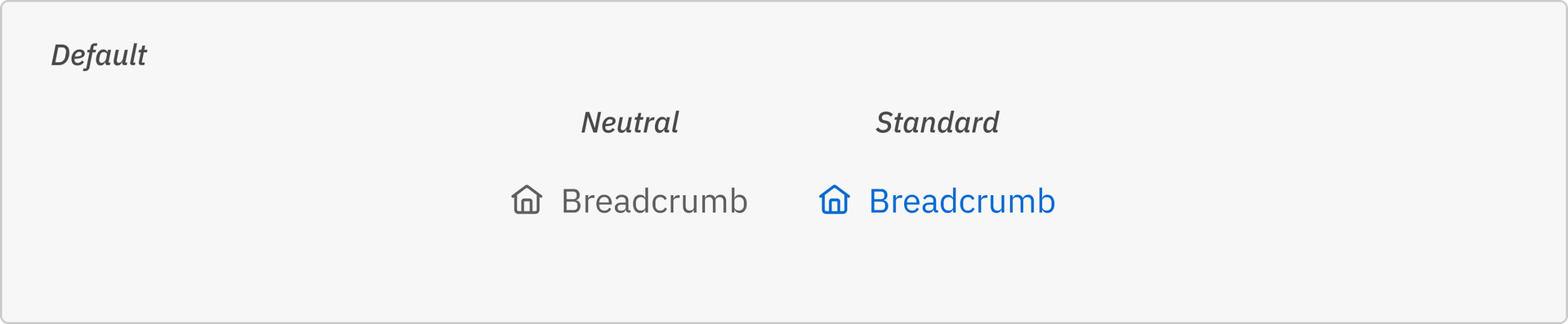 enabled