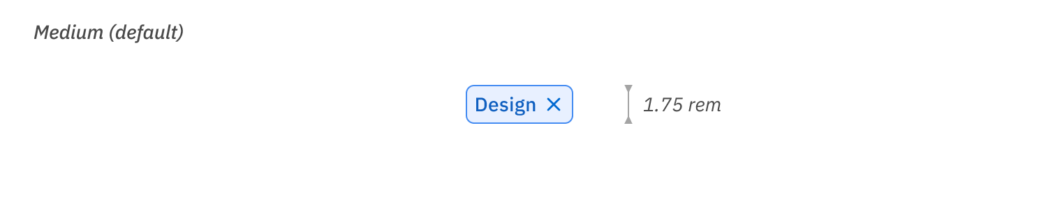 medium