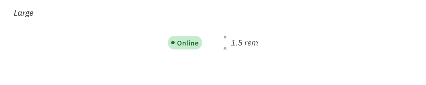 sizeLarge